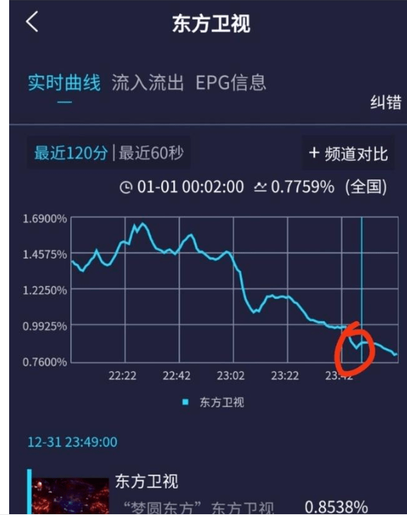 平添四海三江水。九九八十一照算 打一肖，实时解答解释落实_1864.57.30