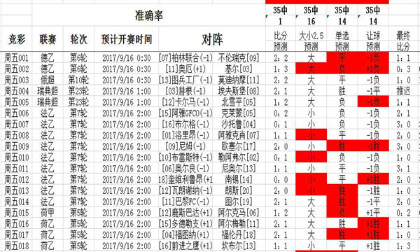 五来四去羊发财，单码一安在一门 打一个生肖，统计解答解释落实_0q32.19.88