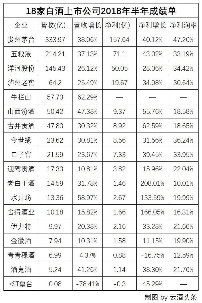今夕有酒今夕醉，栈花尽日随流水打一准确生肖，统计解答解释落实_nk885.26.45