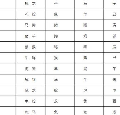 小猫爬上竹枝头龙马互换三二四打一生肖，定量解答解释落实_u1a34.62.89