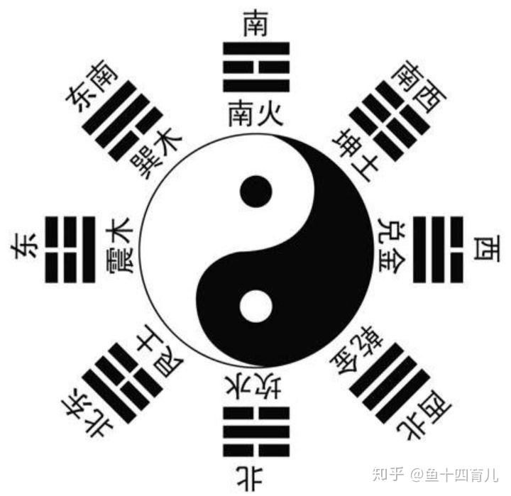 热文 第15页