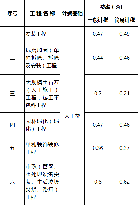三江水暖四方漾 击寇回宫在十五是什么生肖，统计解答解释落实_9ih01.72.63