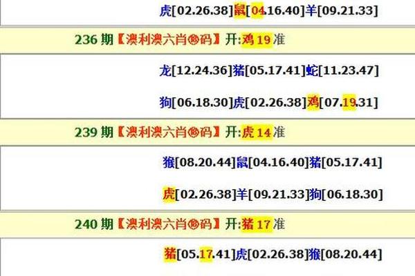 三五回归六必贏，四处风光作文幸打一个生肖，前沿解答解释落实_rkx87.50.37