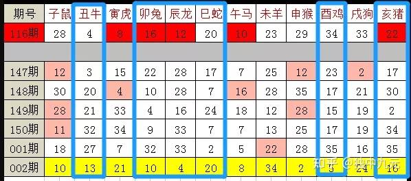 虎威千里镇八方，桃花尽口，打一生肖，统计解答解释落实_4d892.04.22