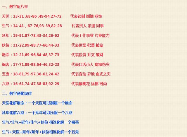 接连四次，发机会。打一生肖，构建解答解释落实_2i87.45.01