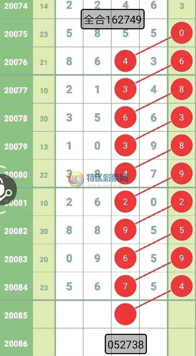 三四相接二五知 一路高歌在三门打一准确生肖，定量解答解释落实_t905.26.00