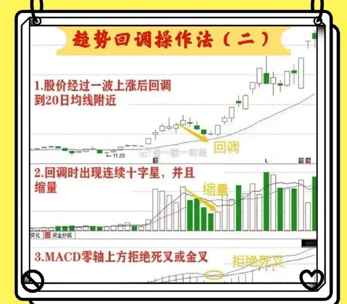 看点 第4页